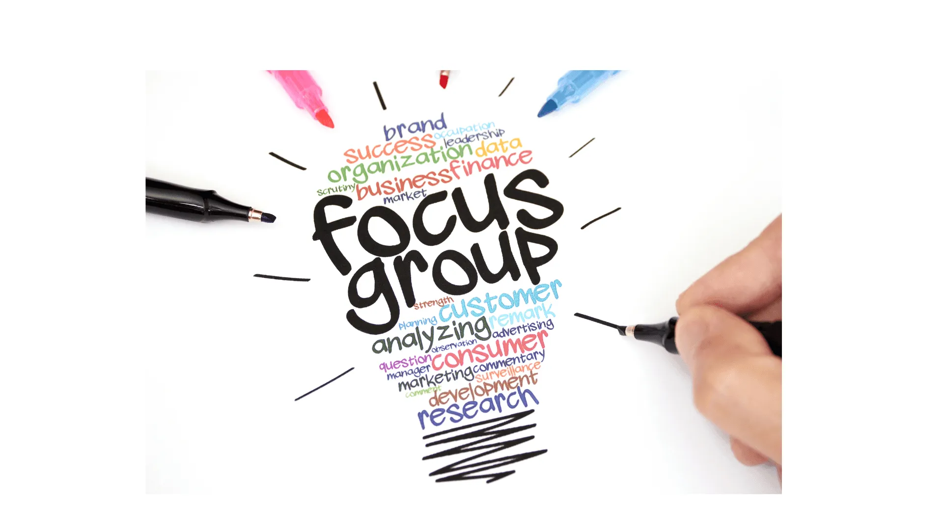 focus group research graphic