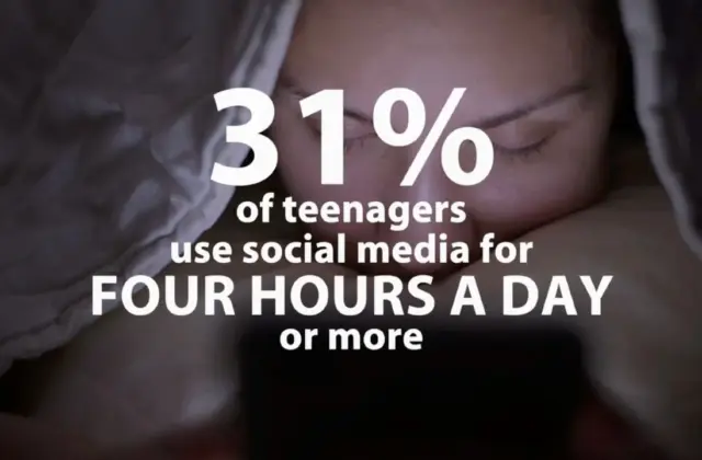 social media stat for teens